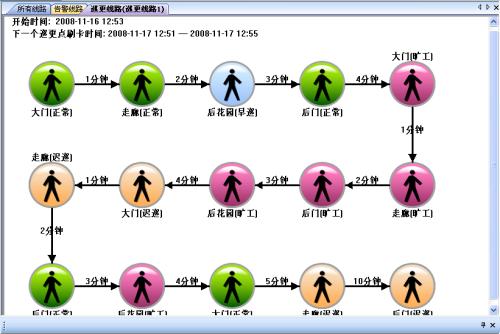 石狮市巡更系统五号