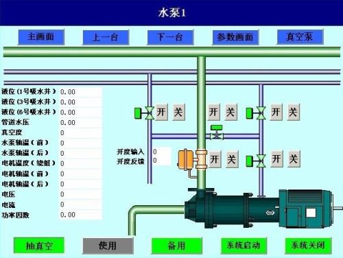 石狮市水泵自动控制系统八号